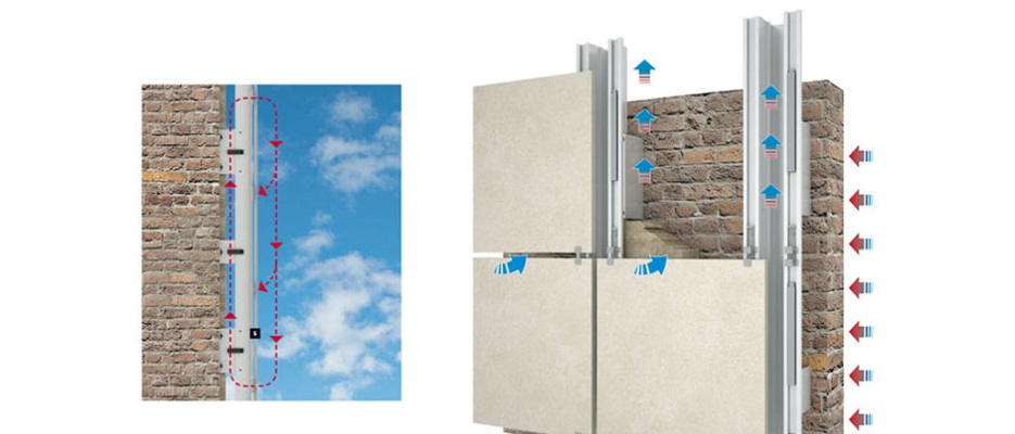 Вентилируемый фасад – принцип его установки и основные преимущества конструкции 